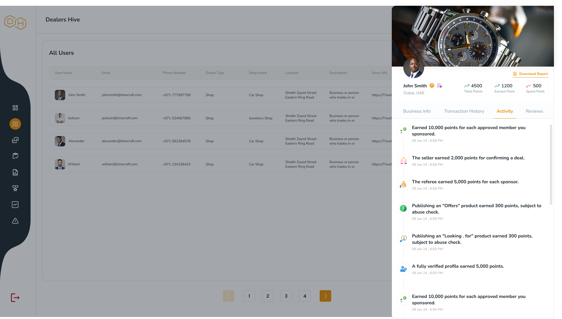 Team working together
